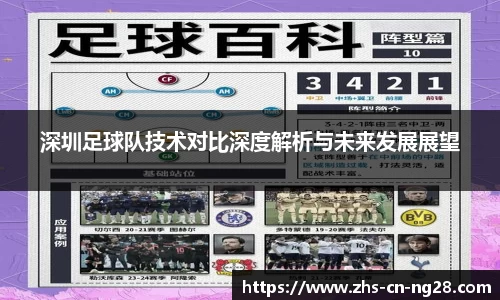 深圳足球队技术对比深度解析与未来发展展望