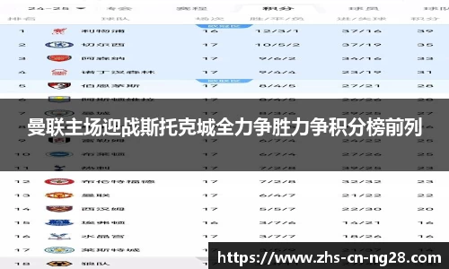 曼联主场迎战斯托克城全力争胜力争积分榜前列